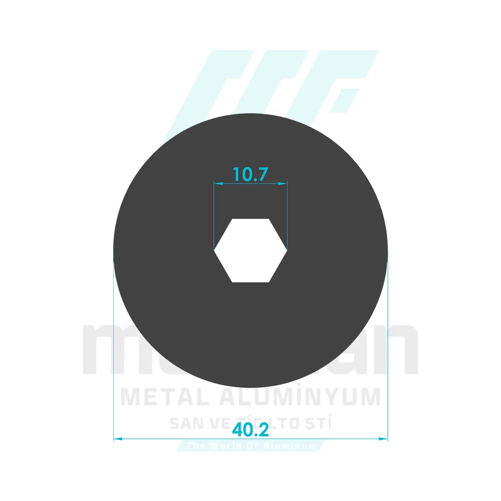 40mm Knob Connection Profile