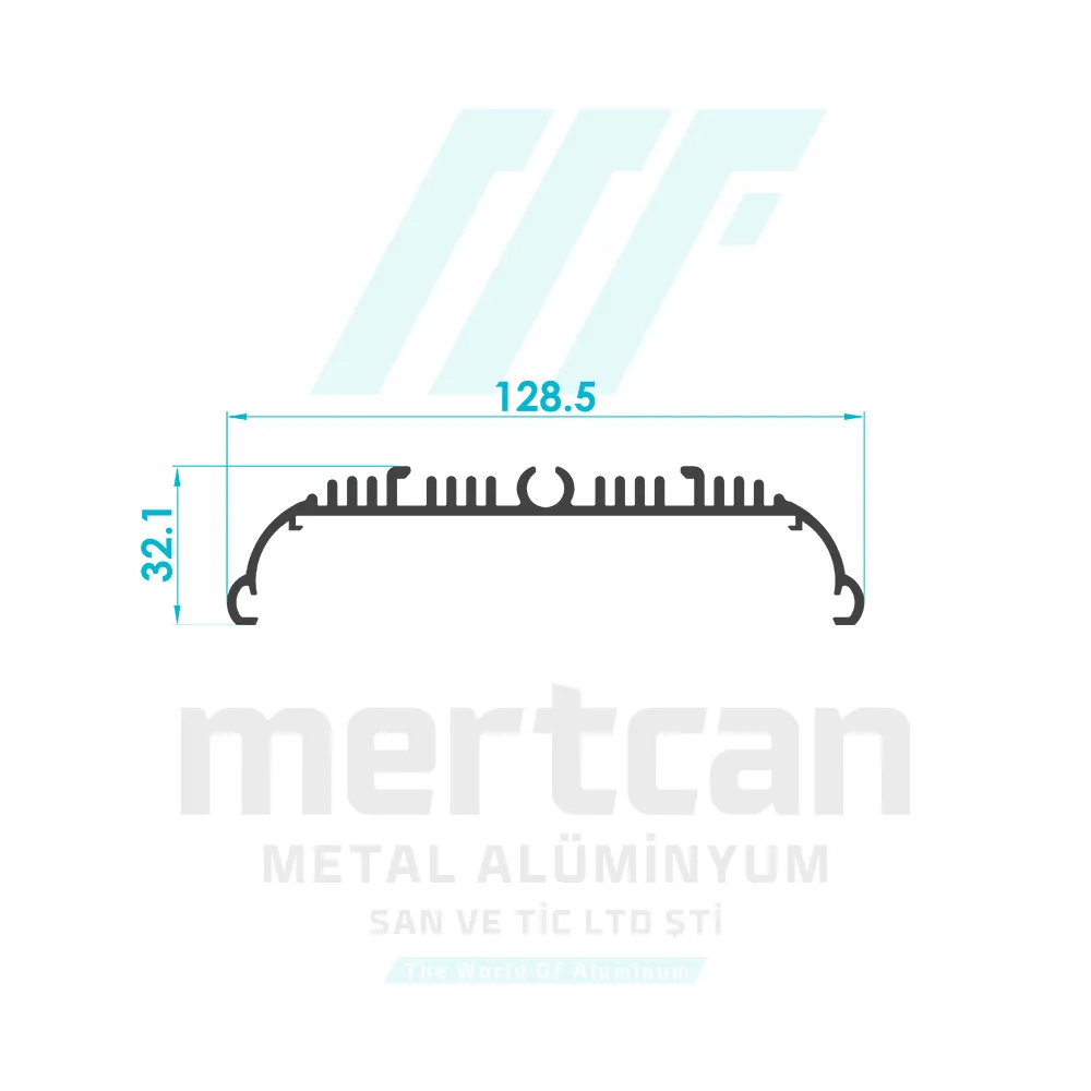 LED Lighting Profile