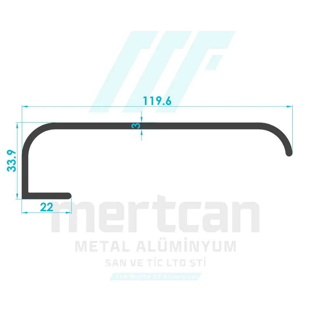 Square Handle Profile
