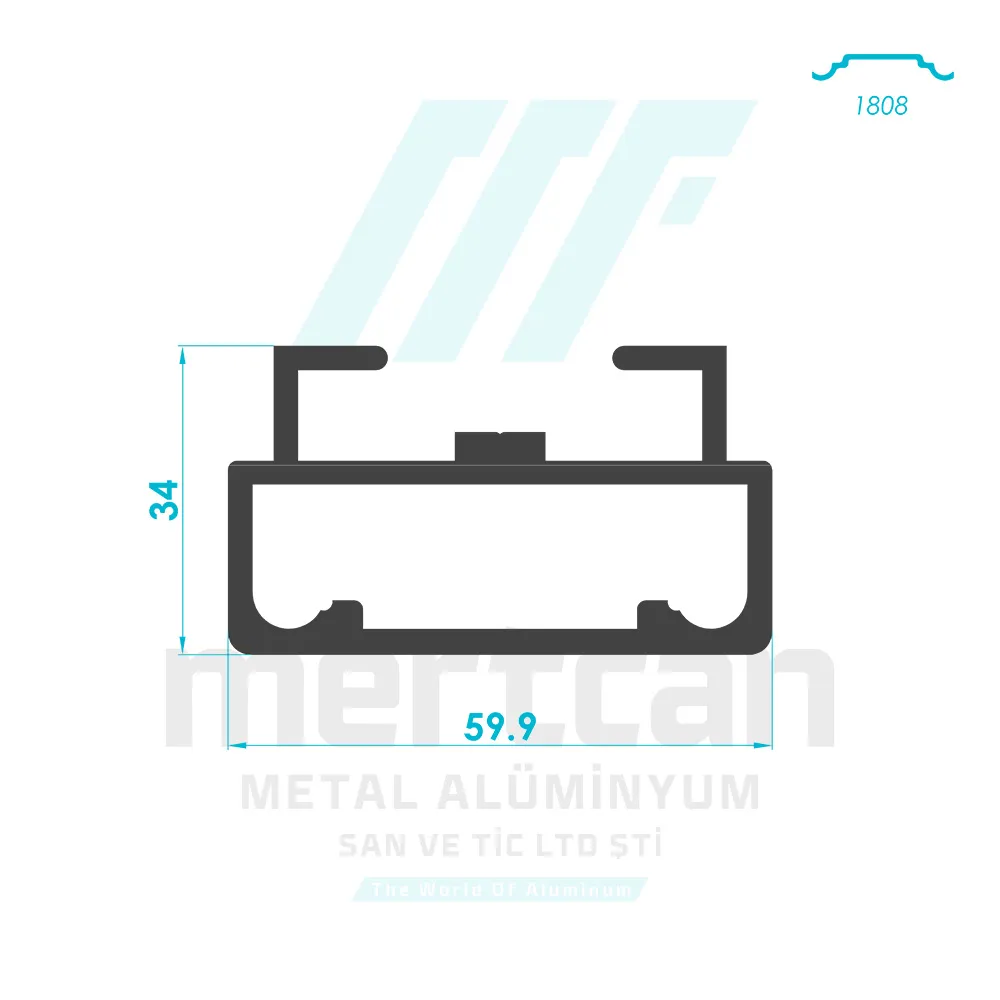 Textile Machinery Profile
