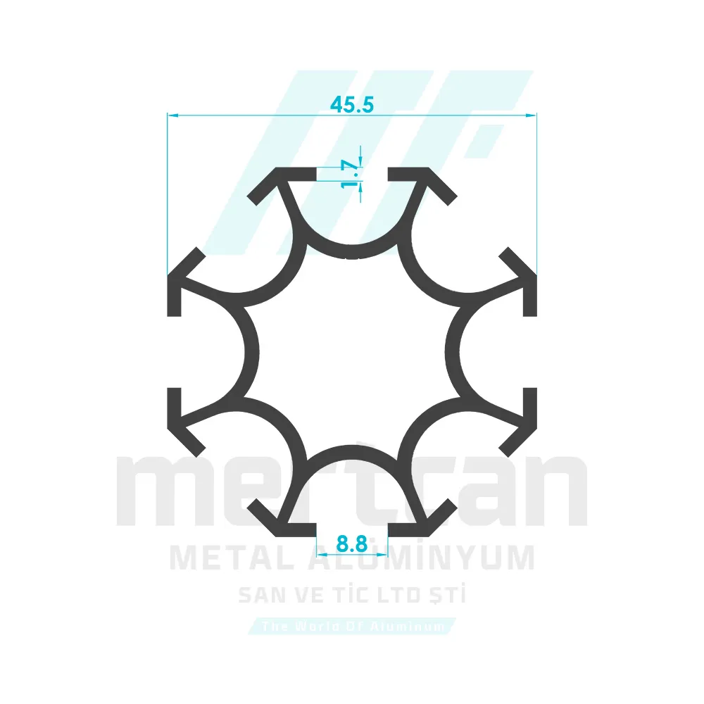 45mm Round Sigma Profile