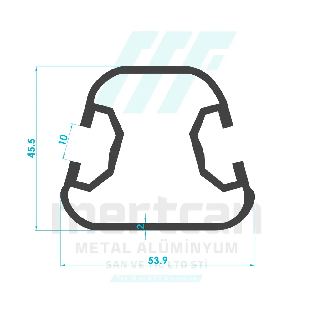 Special Advertising Profile