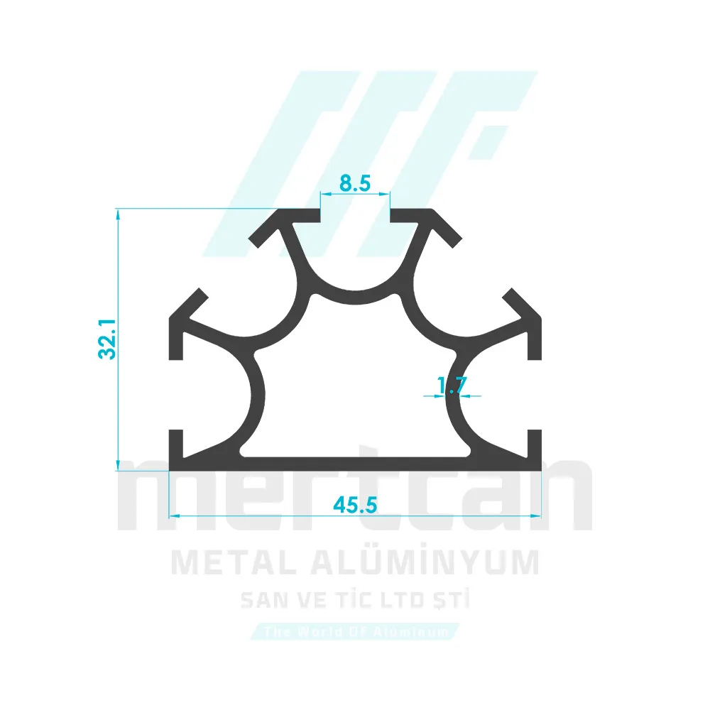 45mm Half Circle Round Sigma Profile