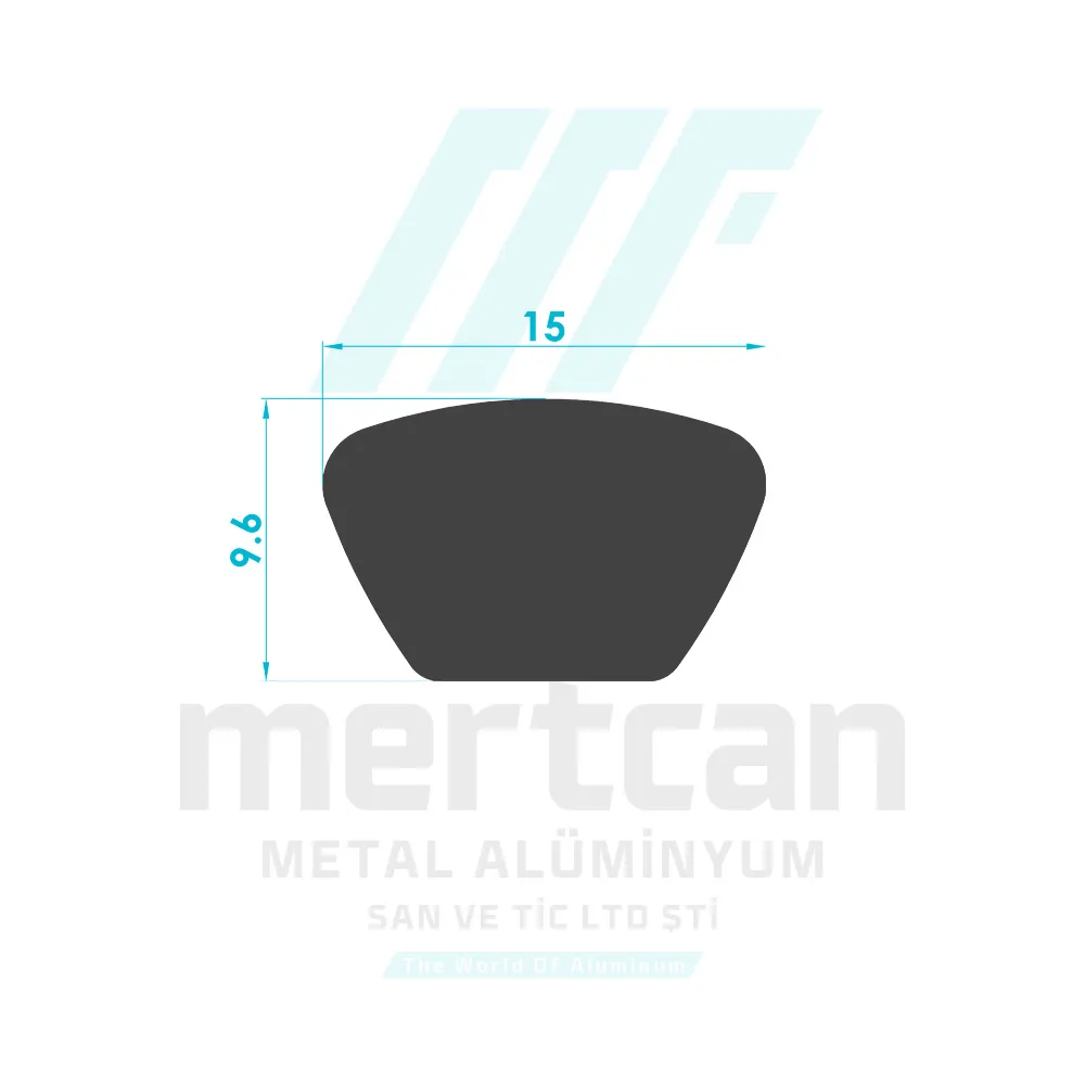 Furniture Handle Construction/Making Profile