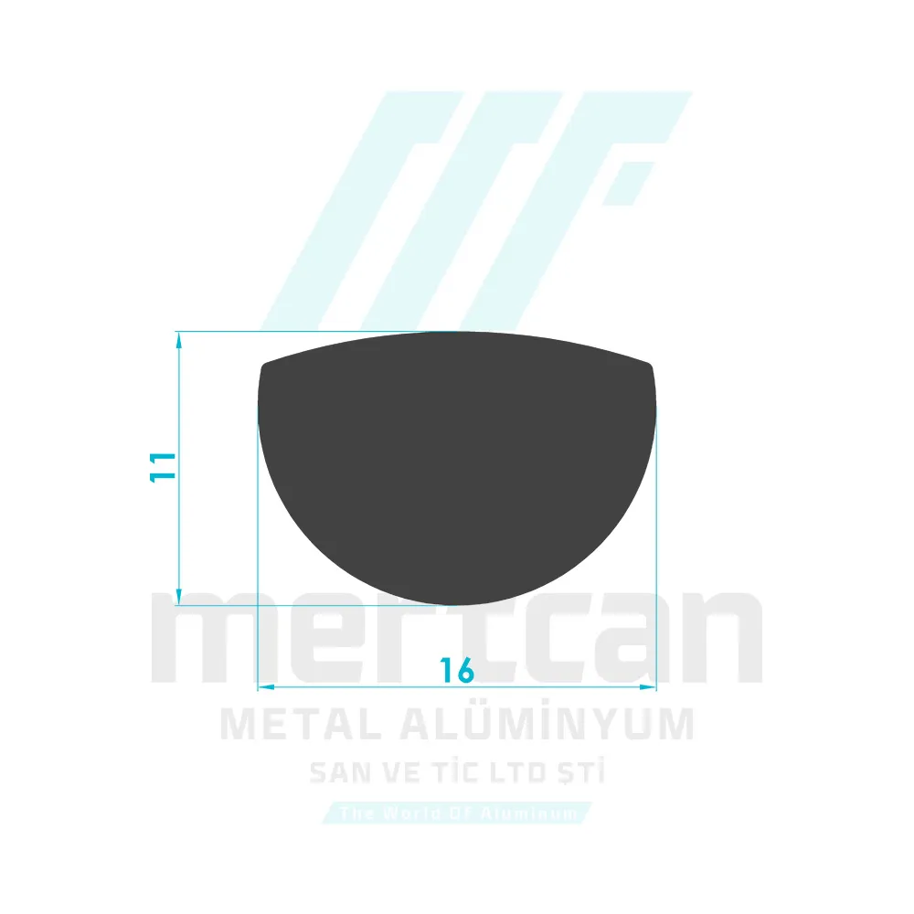 Furniture Handle Construction/Making Profile