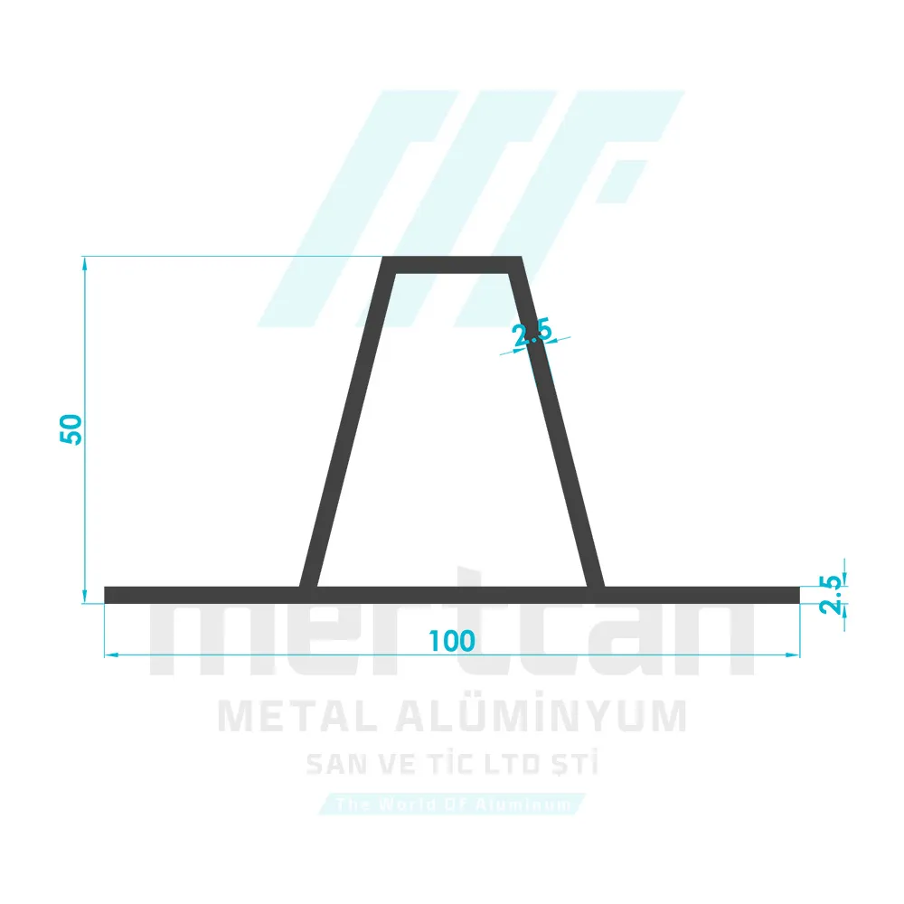 Highway Direction Signboard Profile