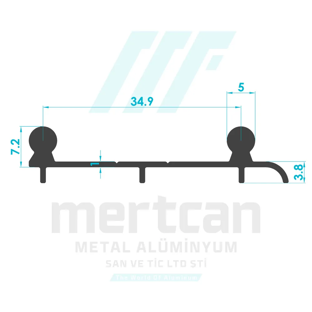 Furniture Double Rail Profile