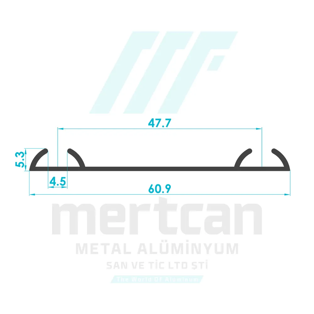 Furniture Double Rail Profile