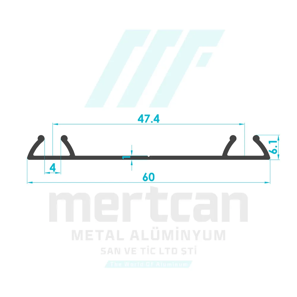 Furniture Double Rail Profile