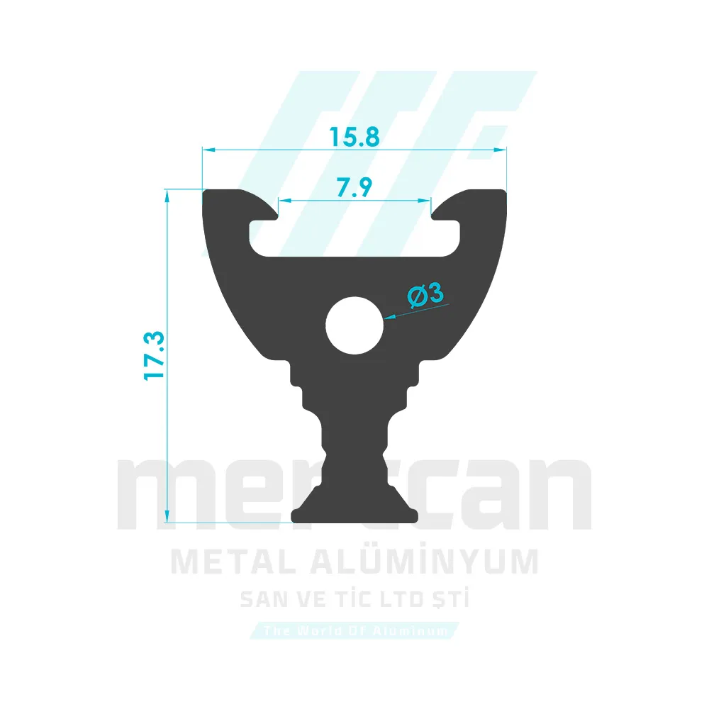 Furniture Handle Construction/Making Profile