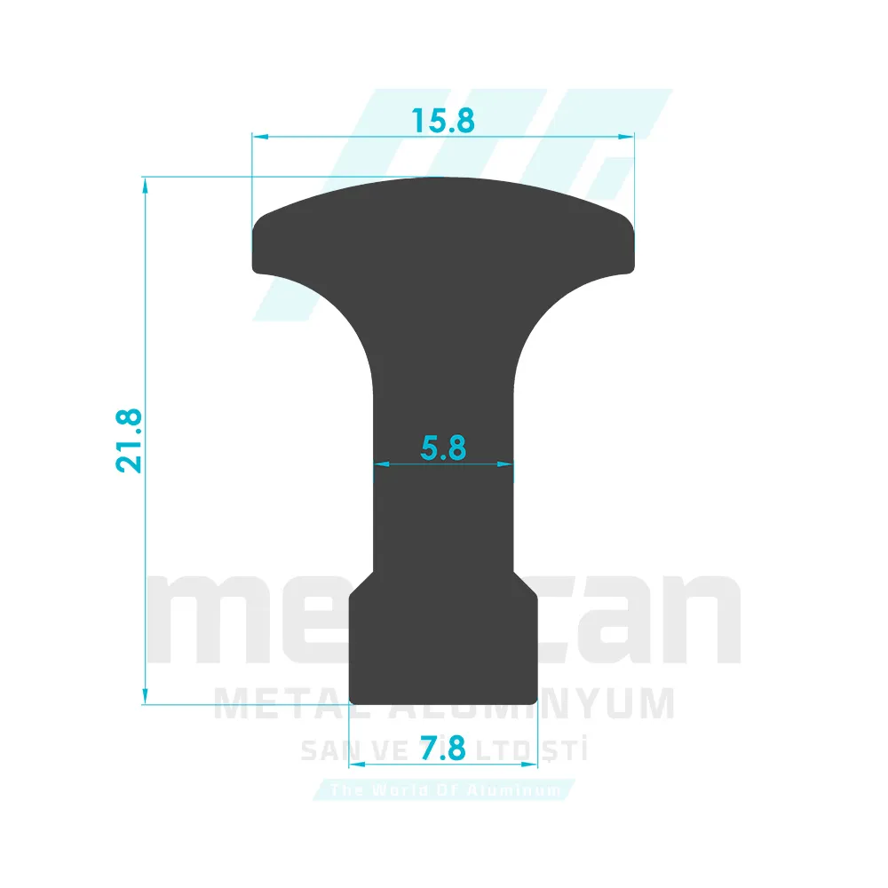 Furniture Handle Construction/Making Profile