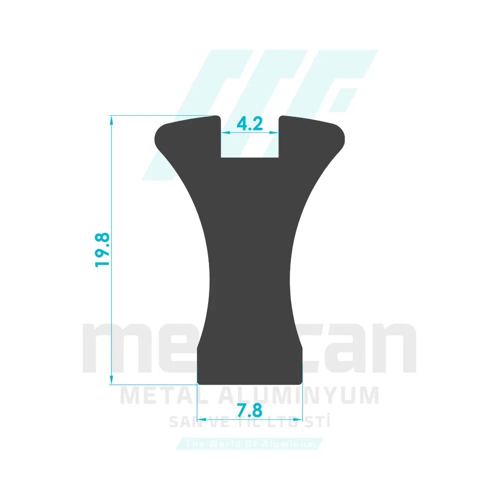Furniture Handle Construction Profile