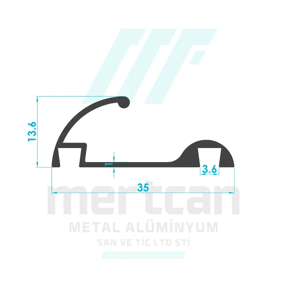 Furniture Full Length Handle Profile