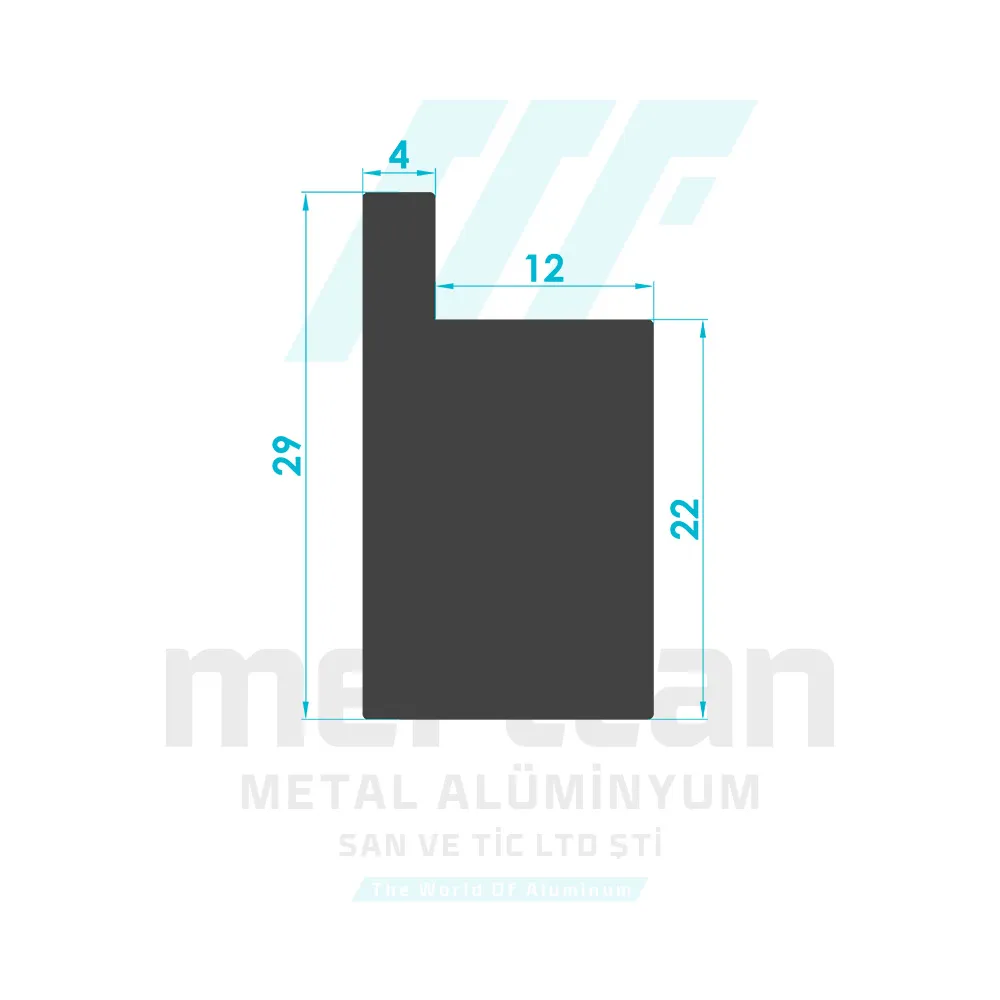 Furniture Handle Construction/Making Profile