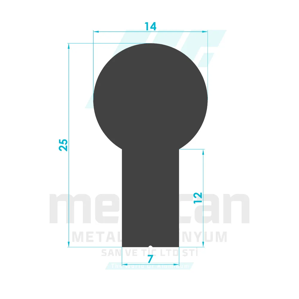 Furniture Handle Construction/Making Profile