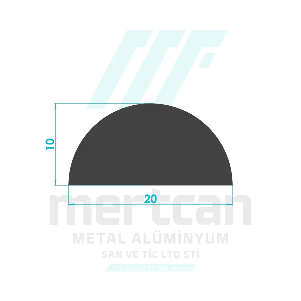 Furniture Handle Construction/Making Profile