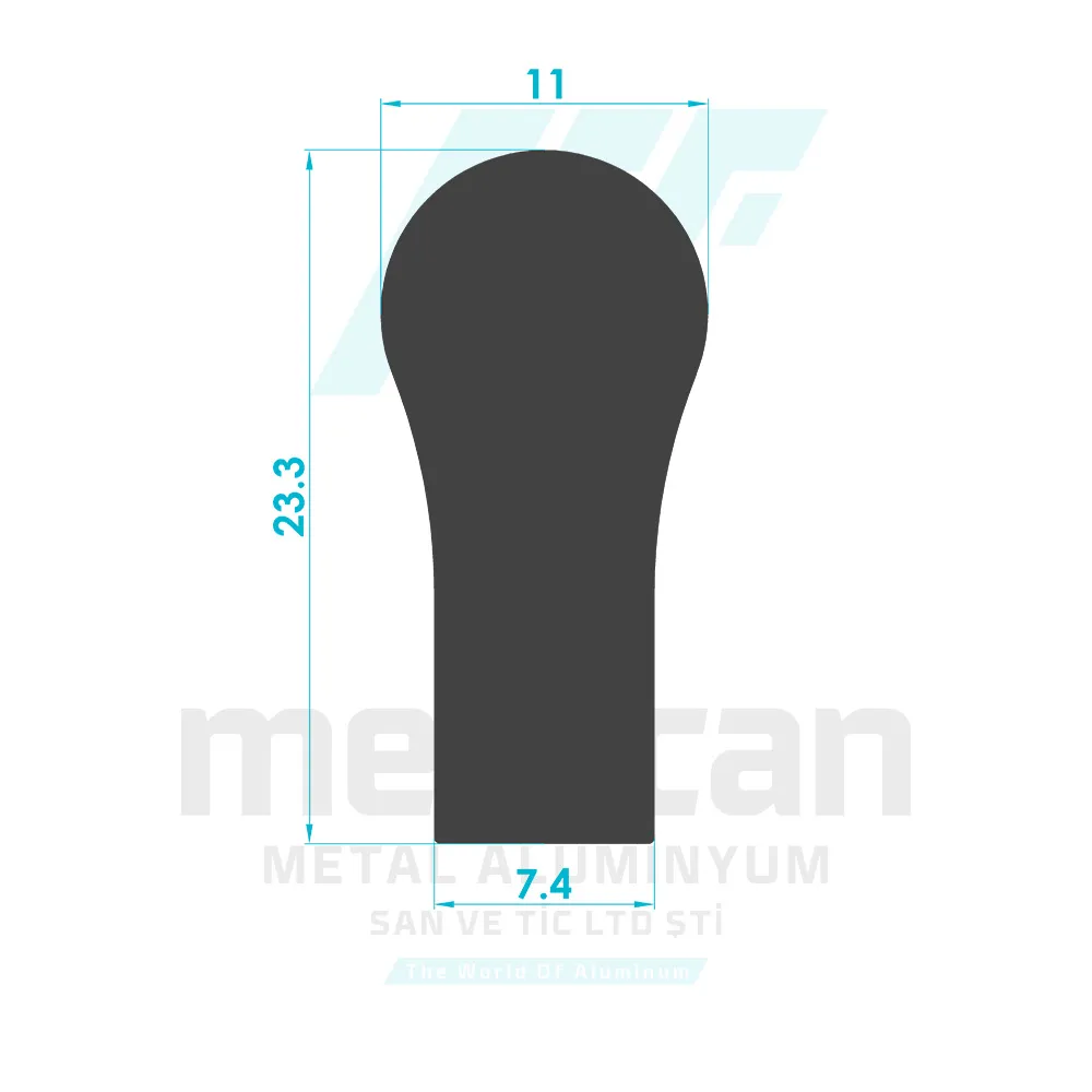 Furniture Handle Construction/Making Profile