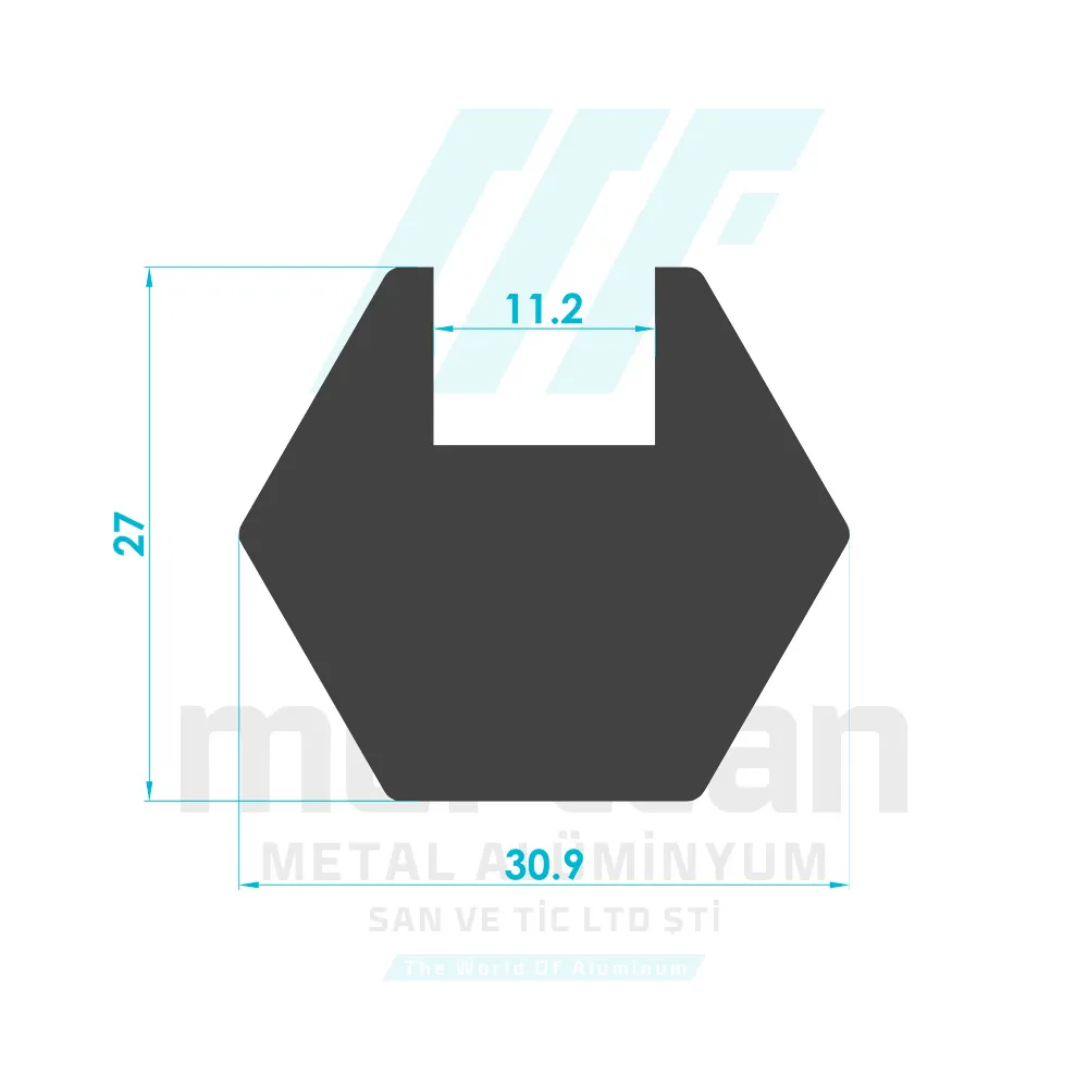 Furniture Handle Construction/Making Profile