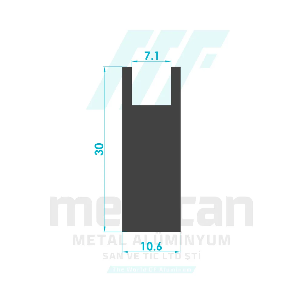Furniture Handle Construction/Making Profile