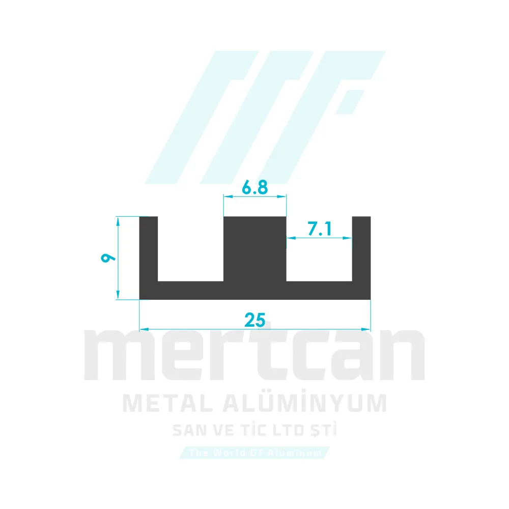 Furniture Handle Construction/Making Profile