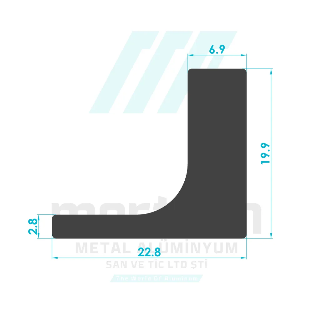 Furniture Handle Construction Profile