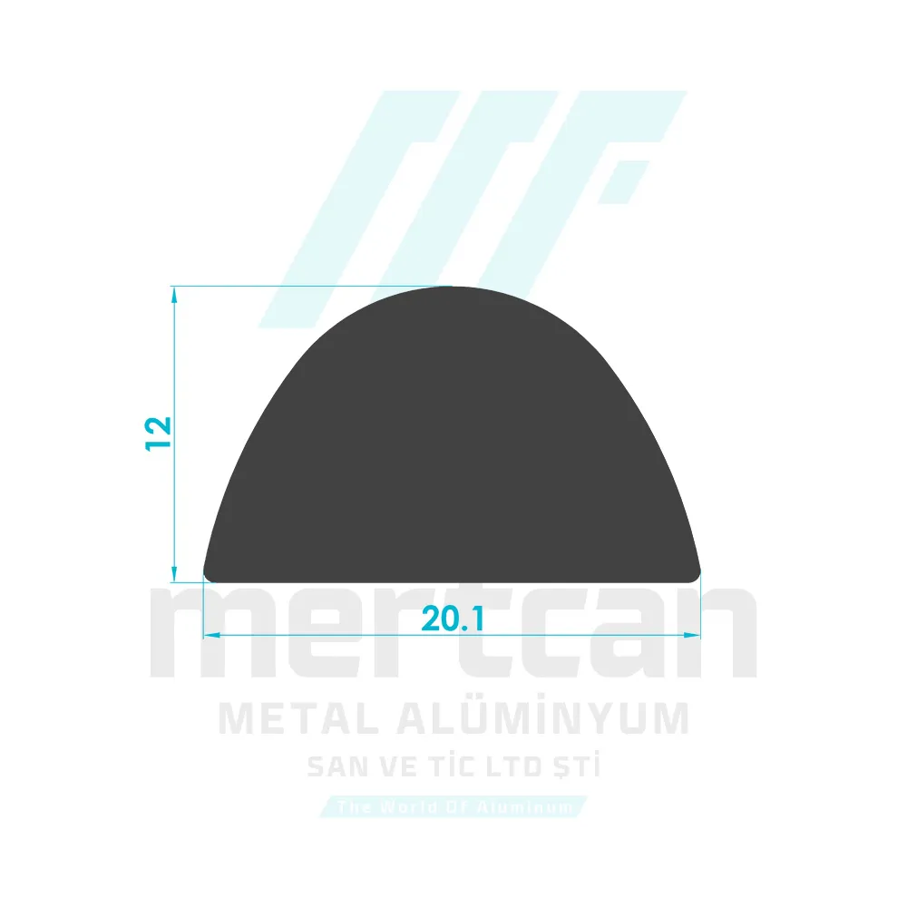 Furniture Handle Construction Profile