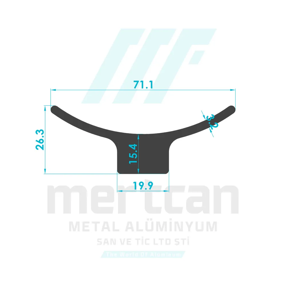 Furniture Handle Construction Profile