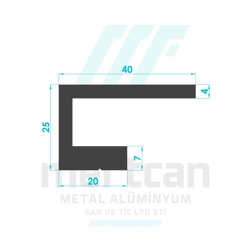 Furniture Handle Construction Profile