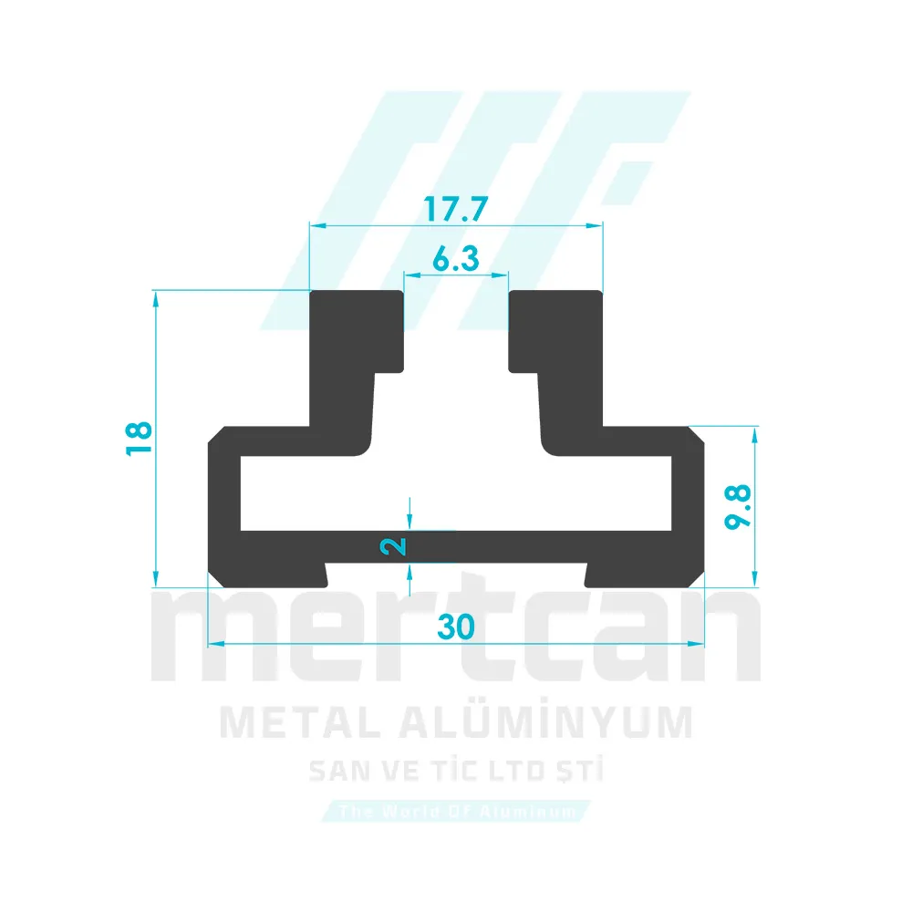 Furniture Handle Construction Profile