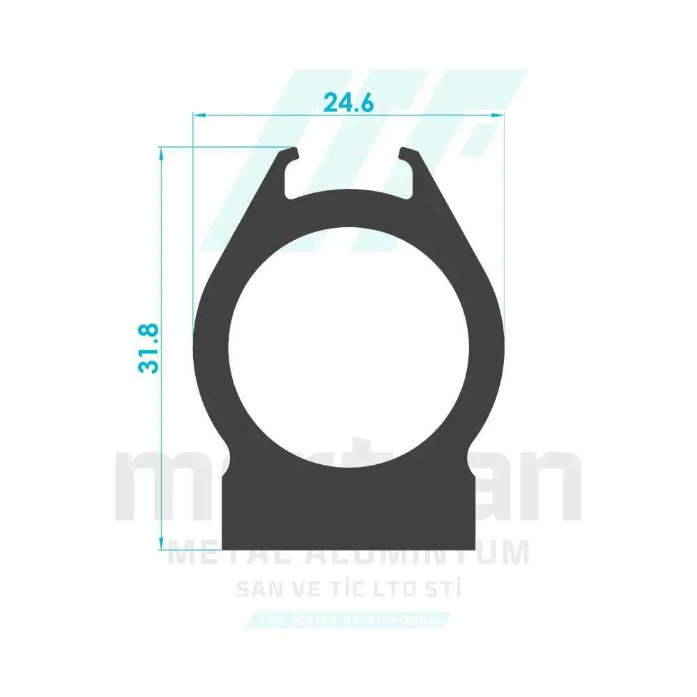 Natural Gas Radiator Frame Profile