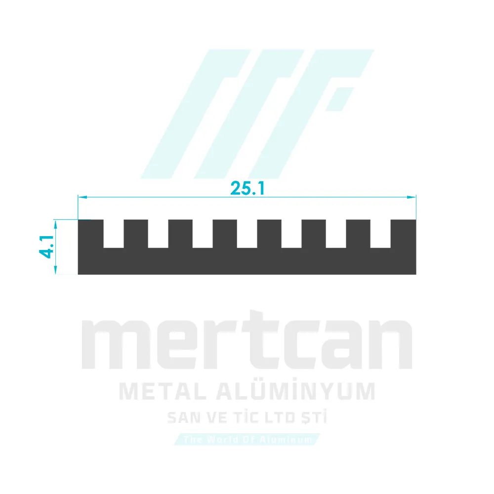 Electronic Heatsink Profile