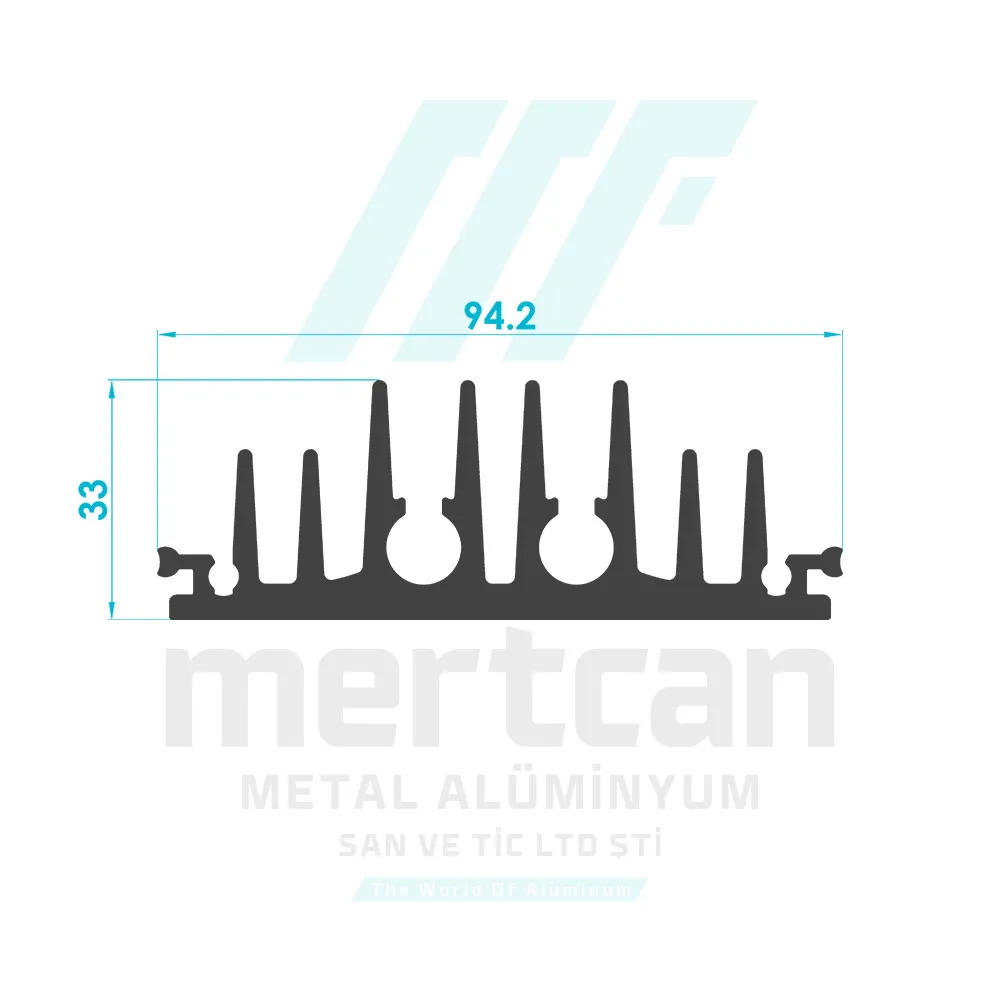 LED Lighting Profile