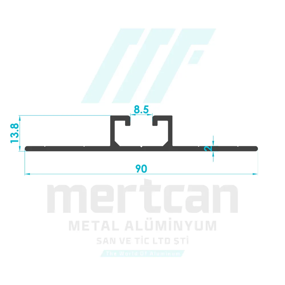 Solar System Profile 1677