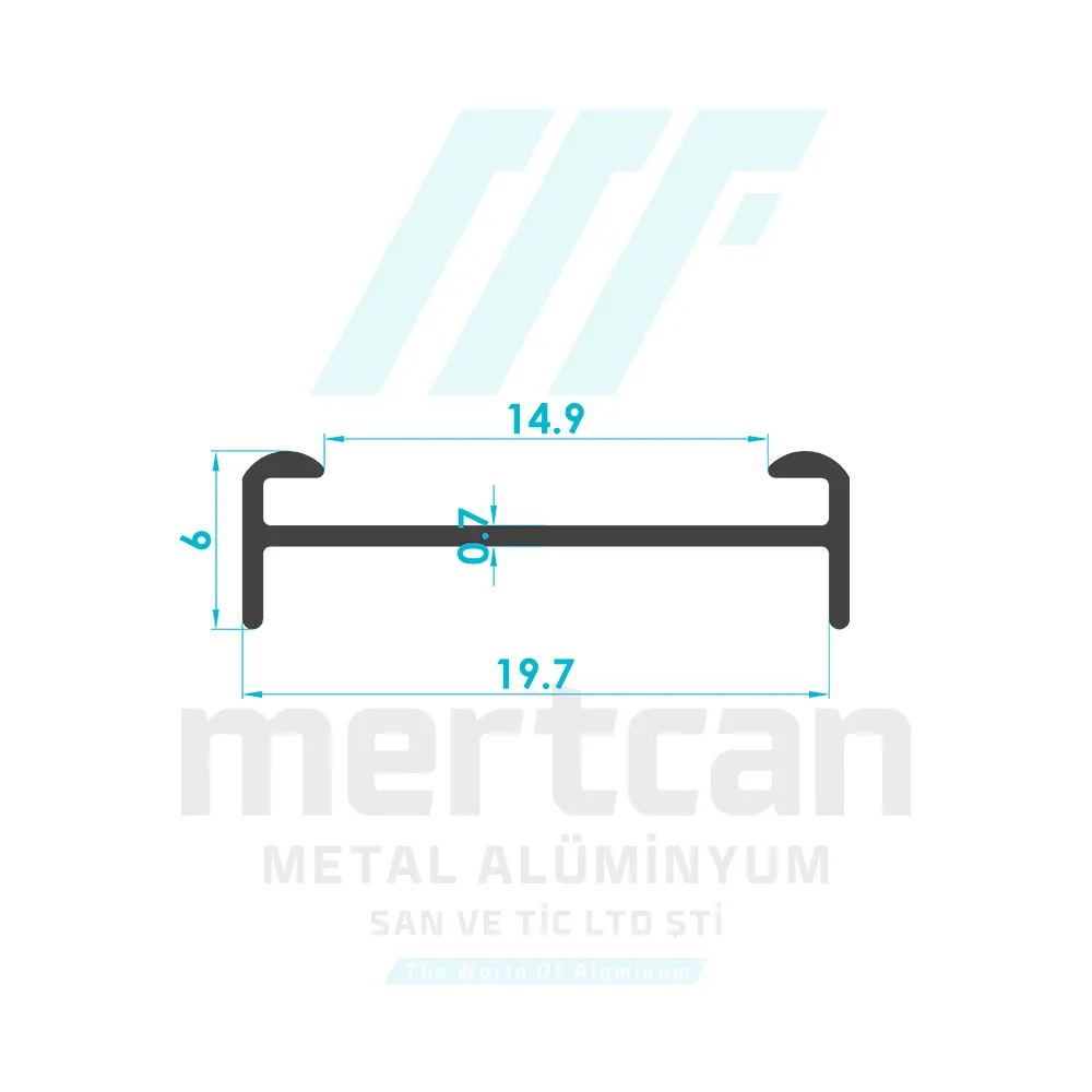 Miscellaneous Furniture Profile