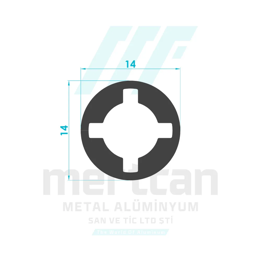 Miscellaneous Electrical Profile