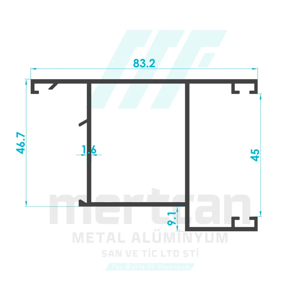 Aldoks Full Series Special Panel Sash Profile