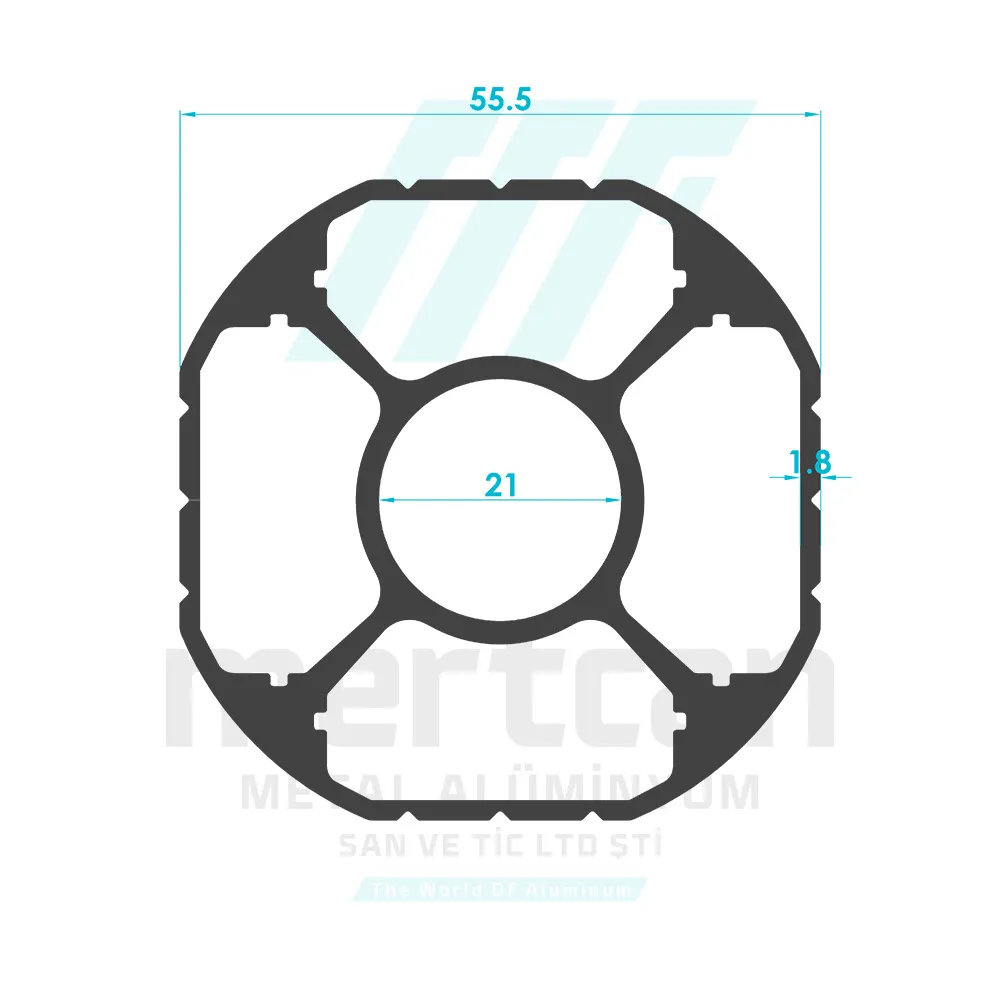 Special Advertising Profile