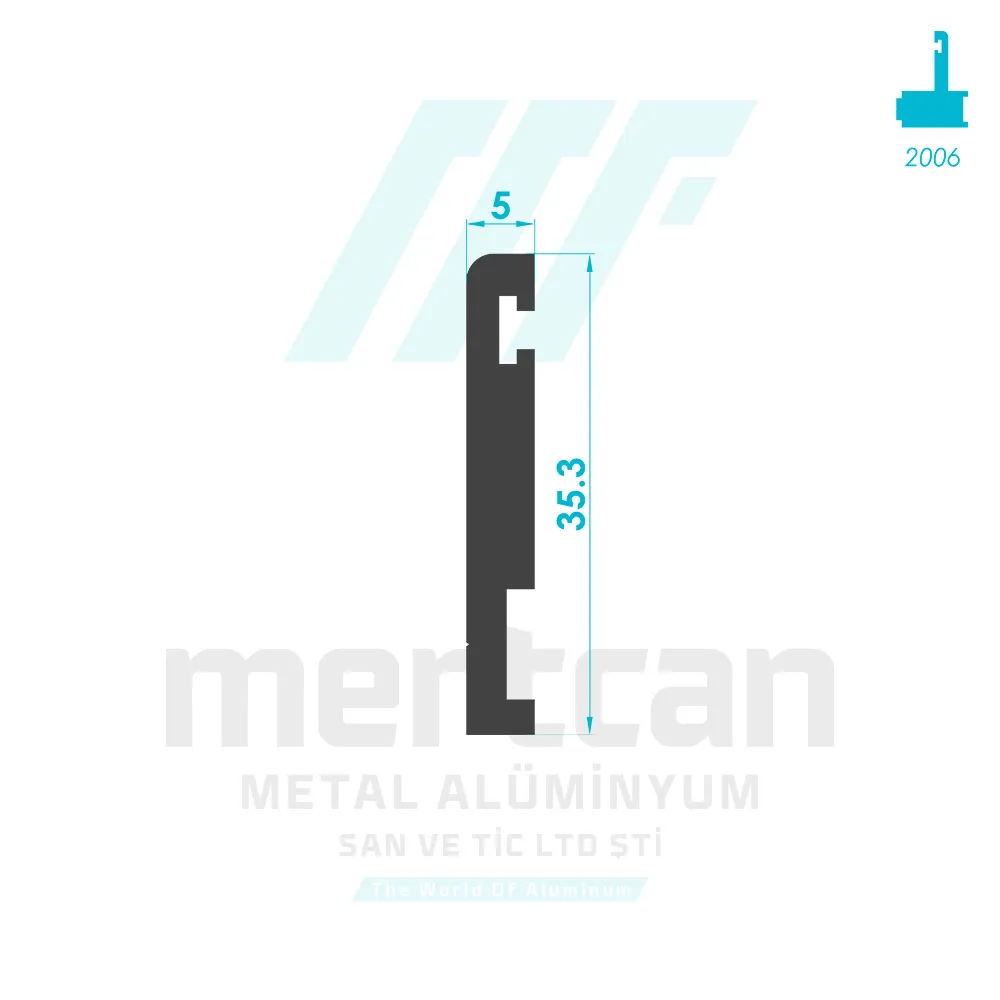 Flat Channeled Screwed Glass Holder Profile - Cover