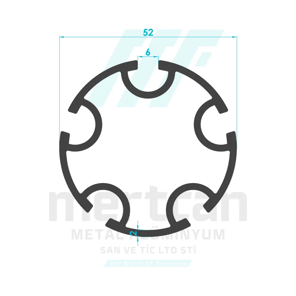 52mm Round Sigma Profile