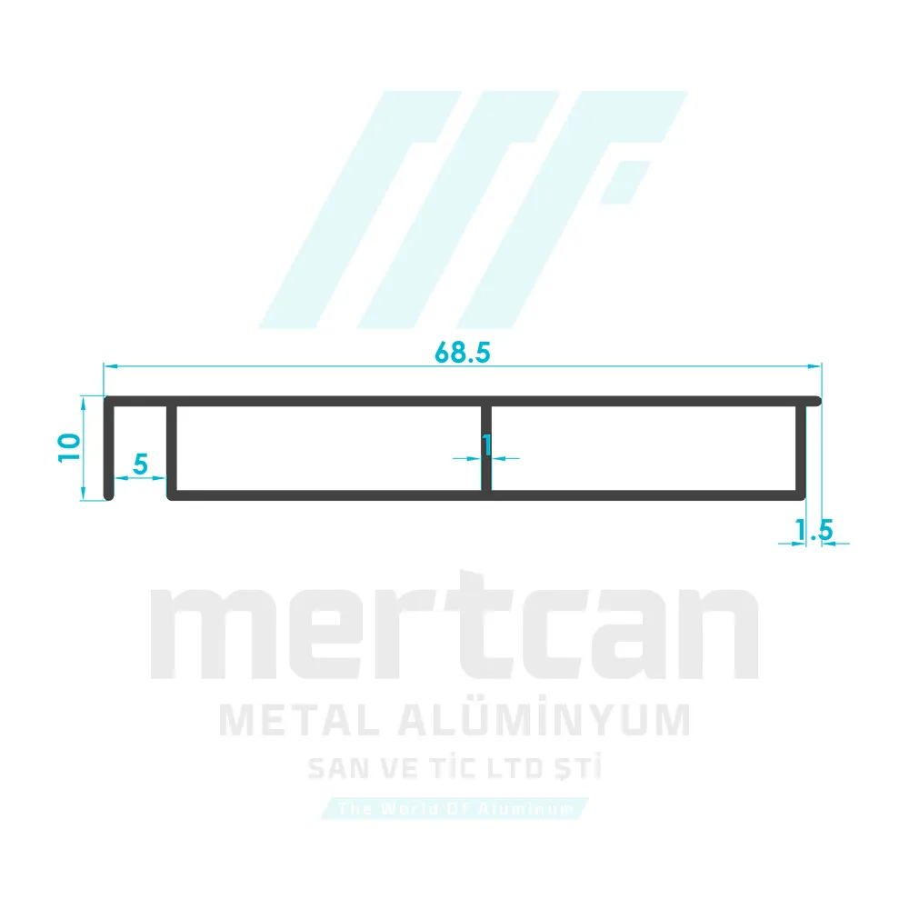 70mm Advertising Profile