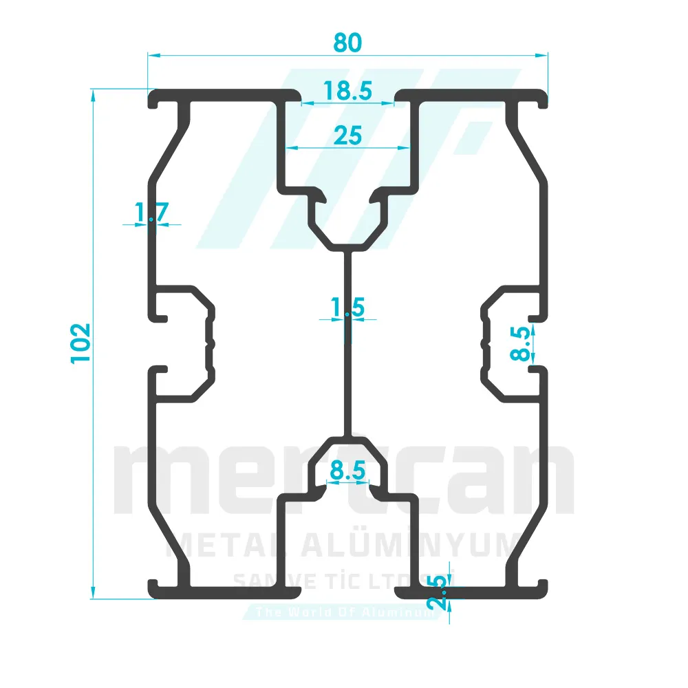 Solar System 80mm Carrier Construction Profile