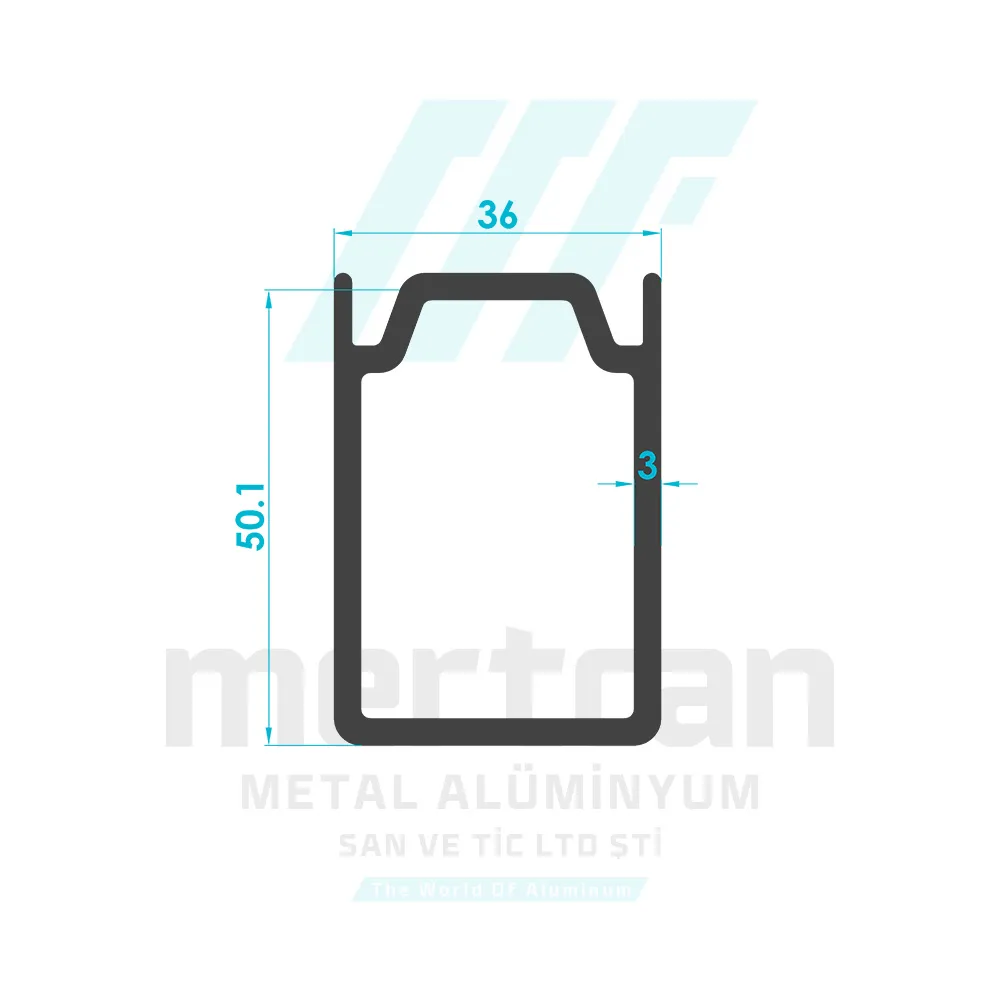 Solar System Profile 2095