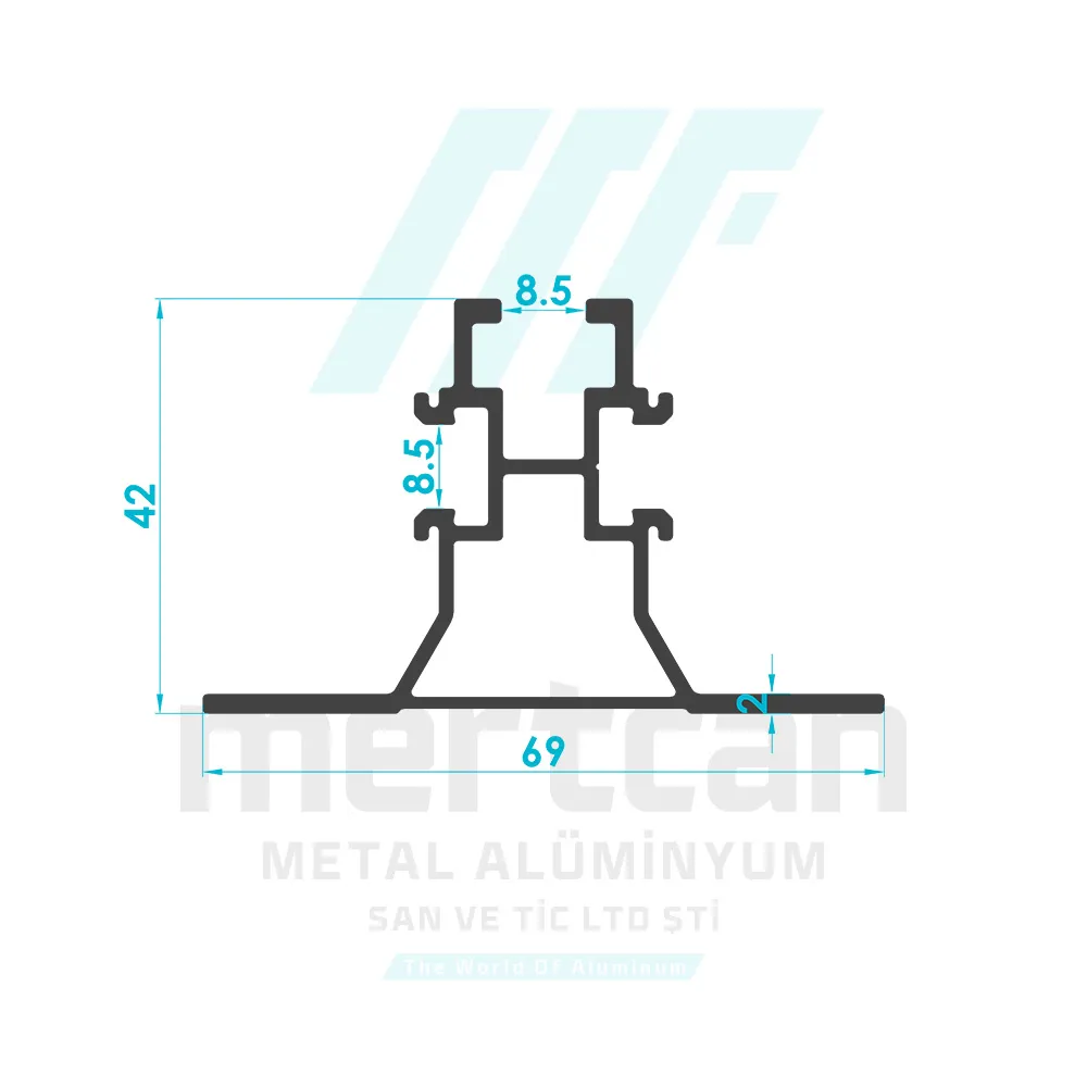 Solar System Profile 3185