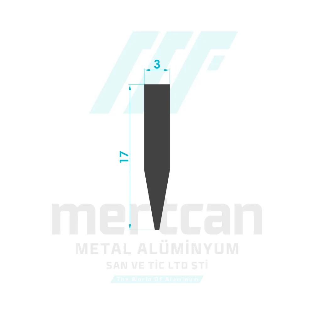 Miscellaneous Electrical Profile
