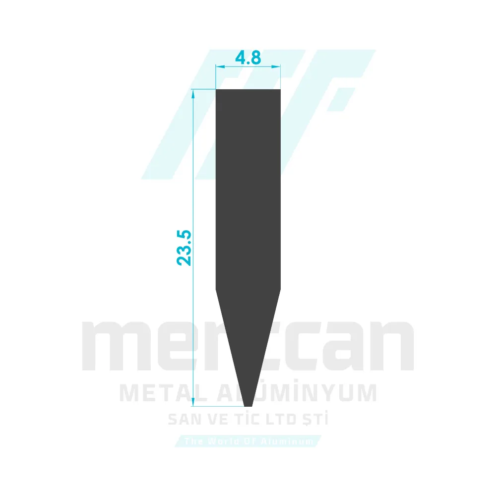 Miscellaneous Electrical Profile