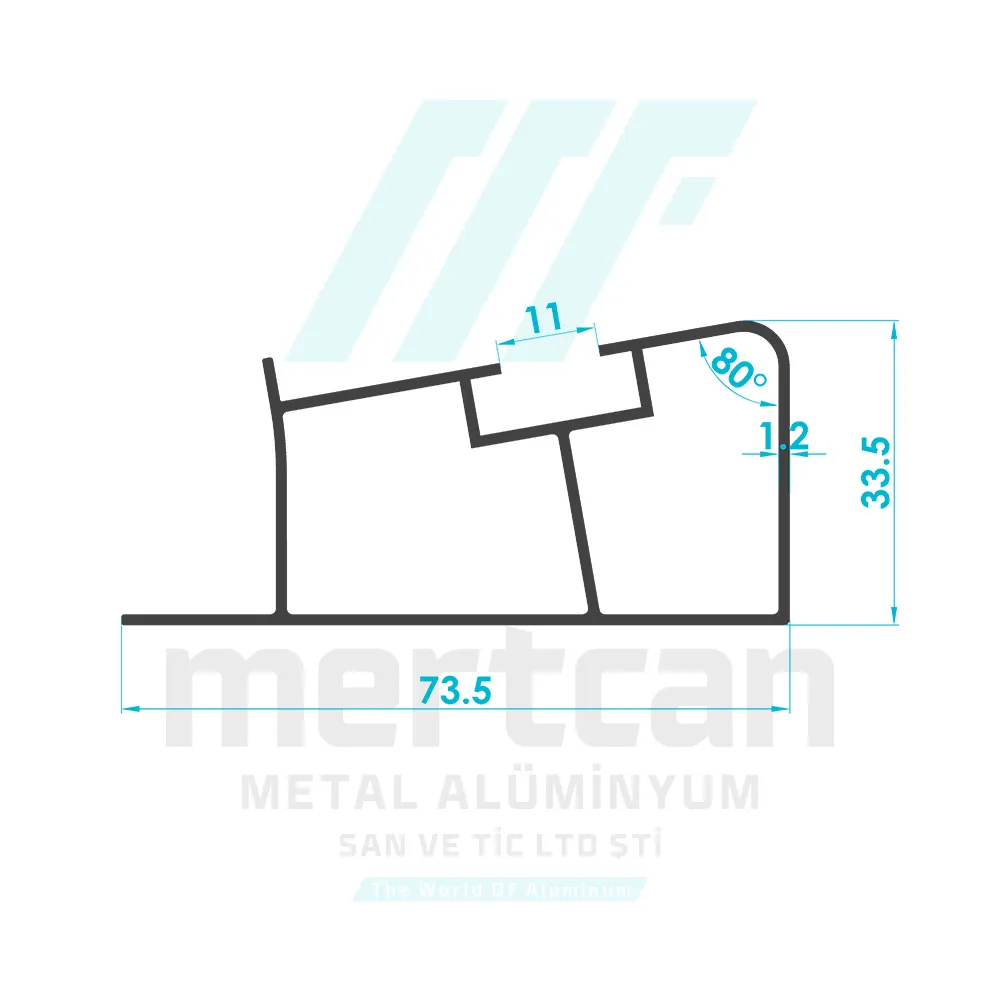 Solar System Profile 3471