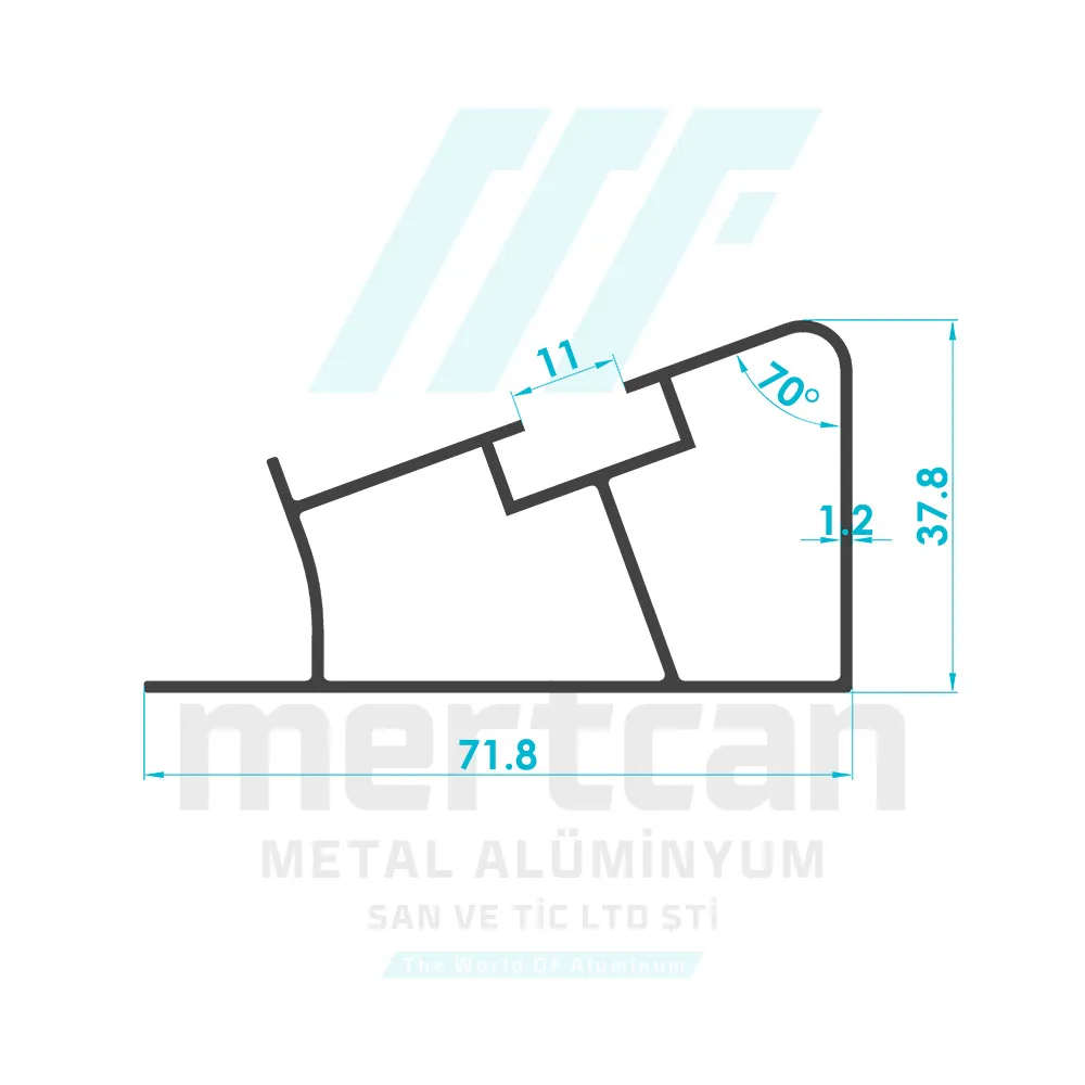 Solar System Profile 3472