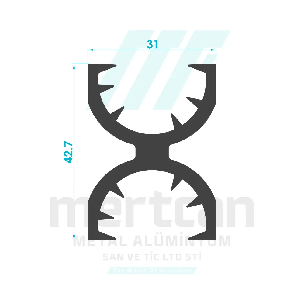 Electrical Cable Terminal Profile