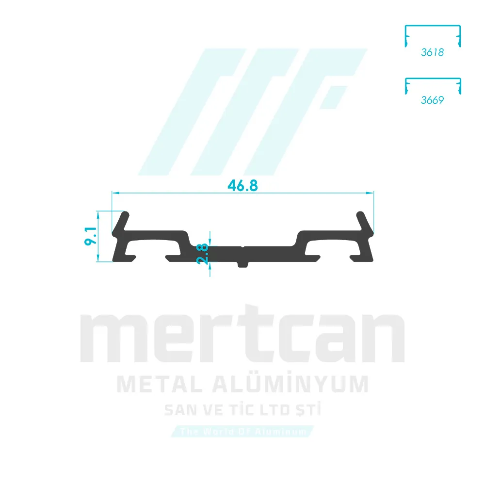 Facade Pressure Plate Profile