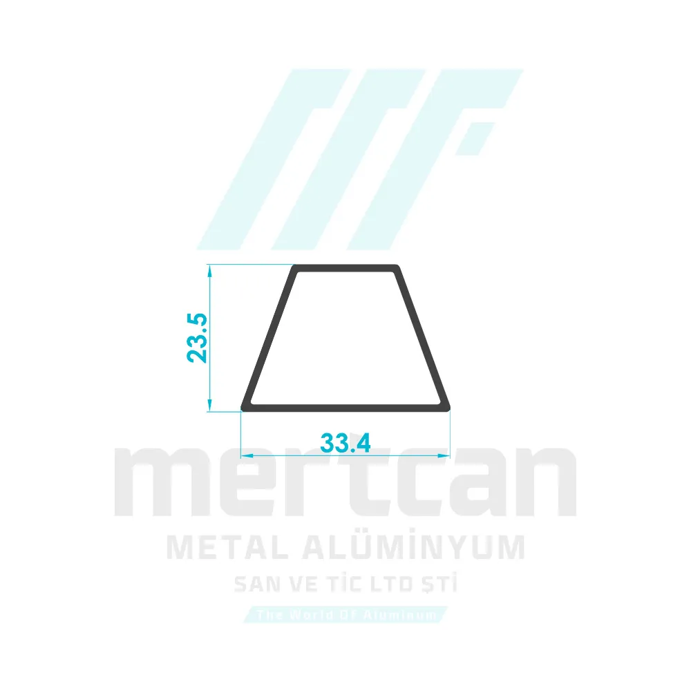 Solar System Profile 3894